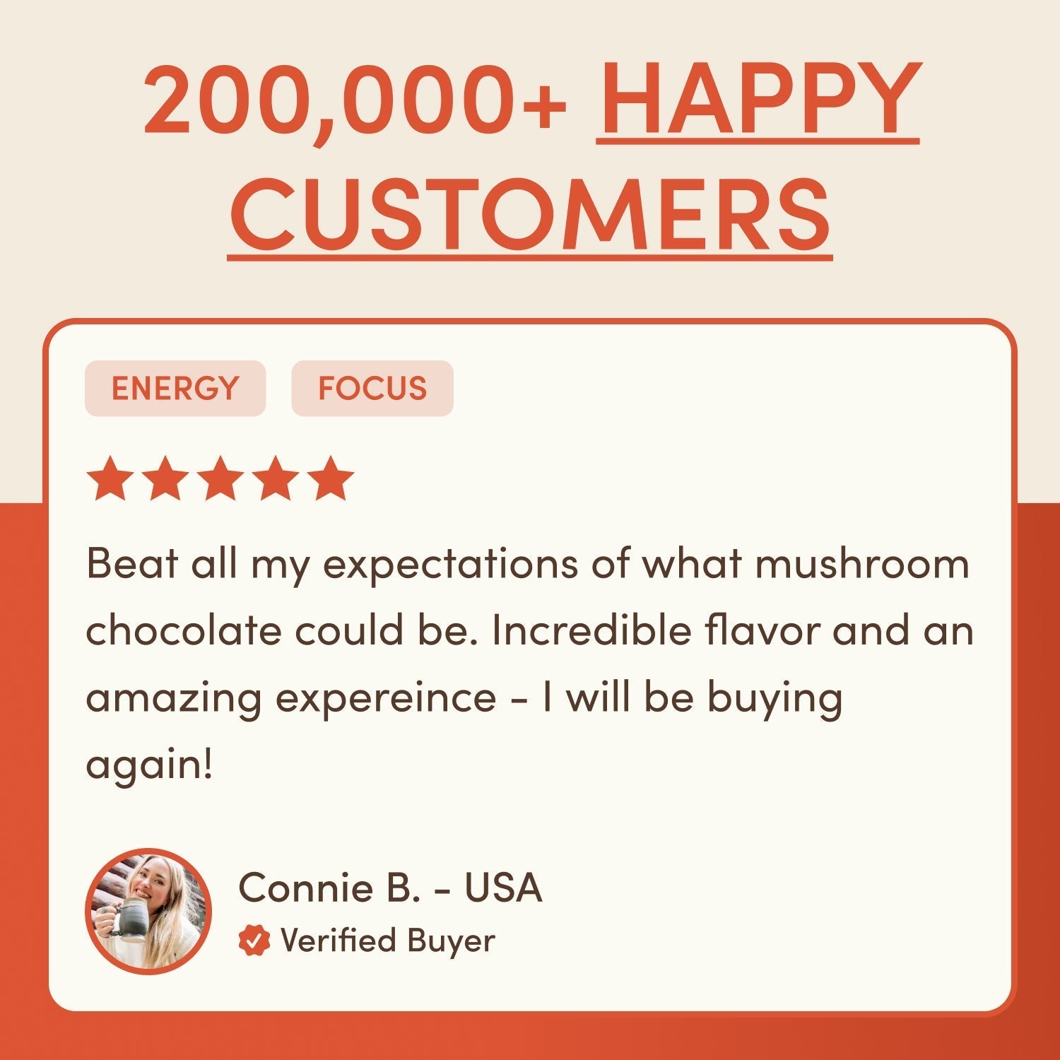200,000+ Happy Customers �?5-star review from Connie B. praising mushroom chocolate flavor and experience